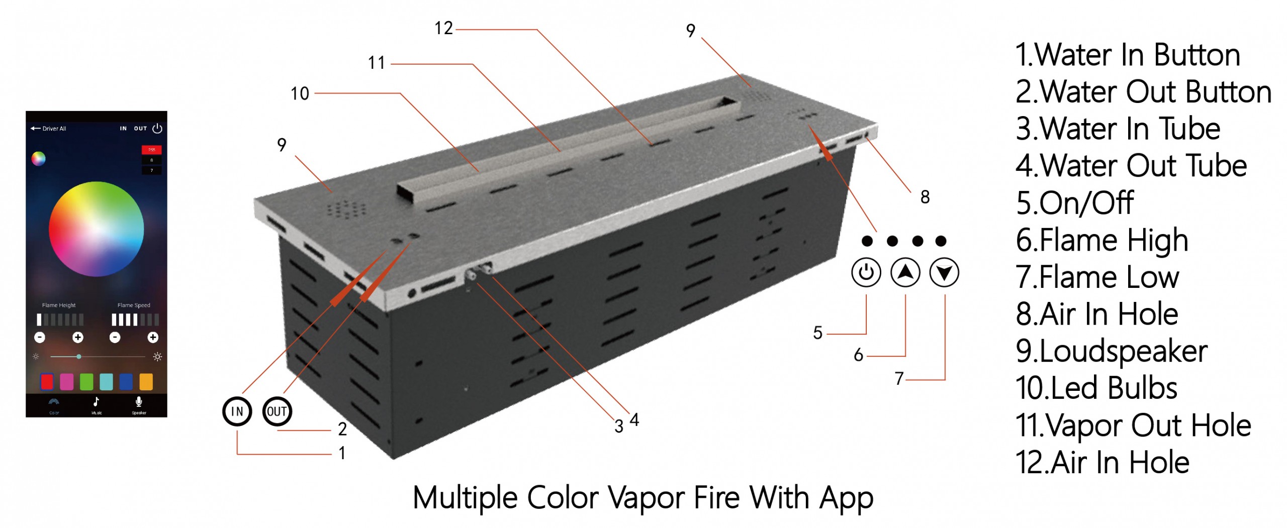 Benefits of Water 3D vapor steam fireplace With APP-Art-fire