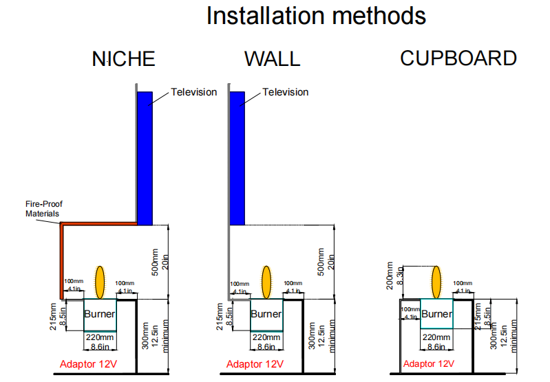 How To Install Ethanol Fireplace Inserts-Art-fire