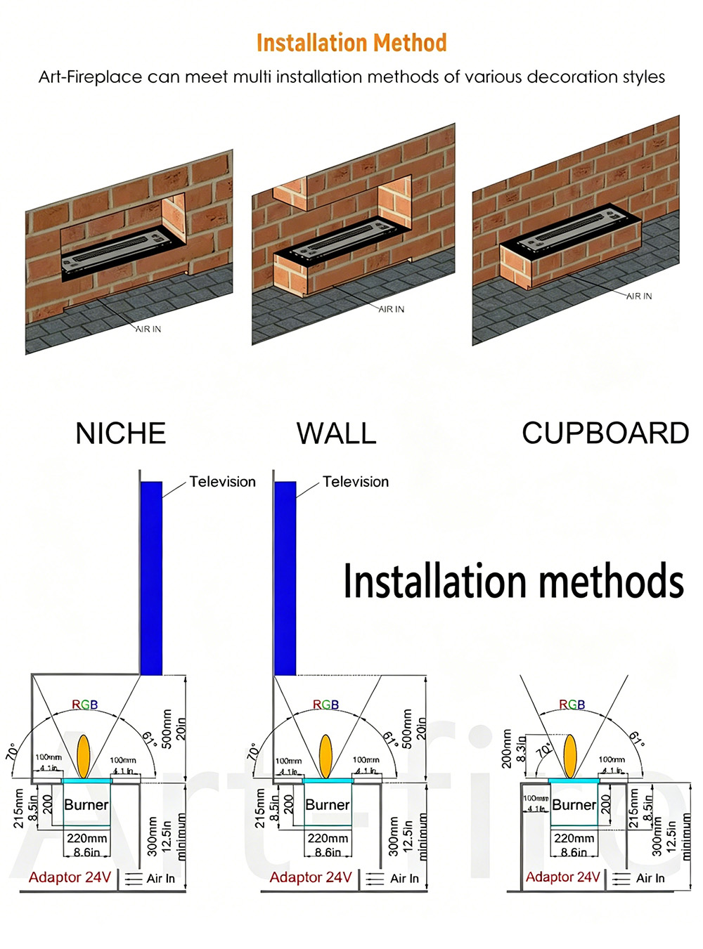 Low Maintenance 3d electric fireplaces: Reduce After-Sales Work for Contractors-Art-fire